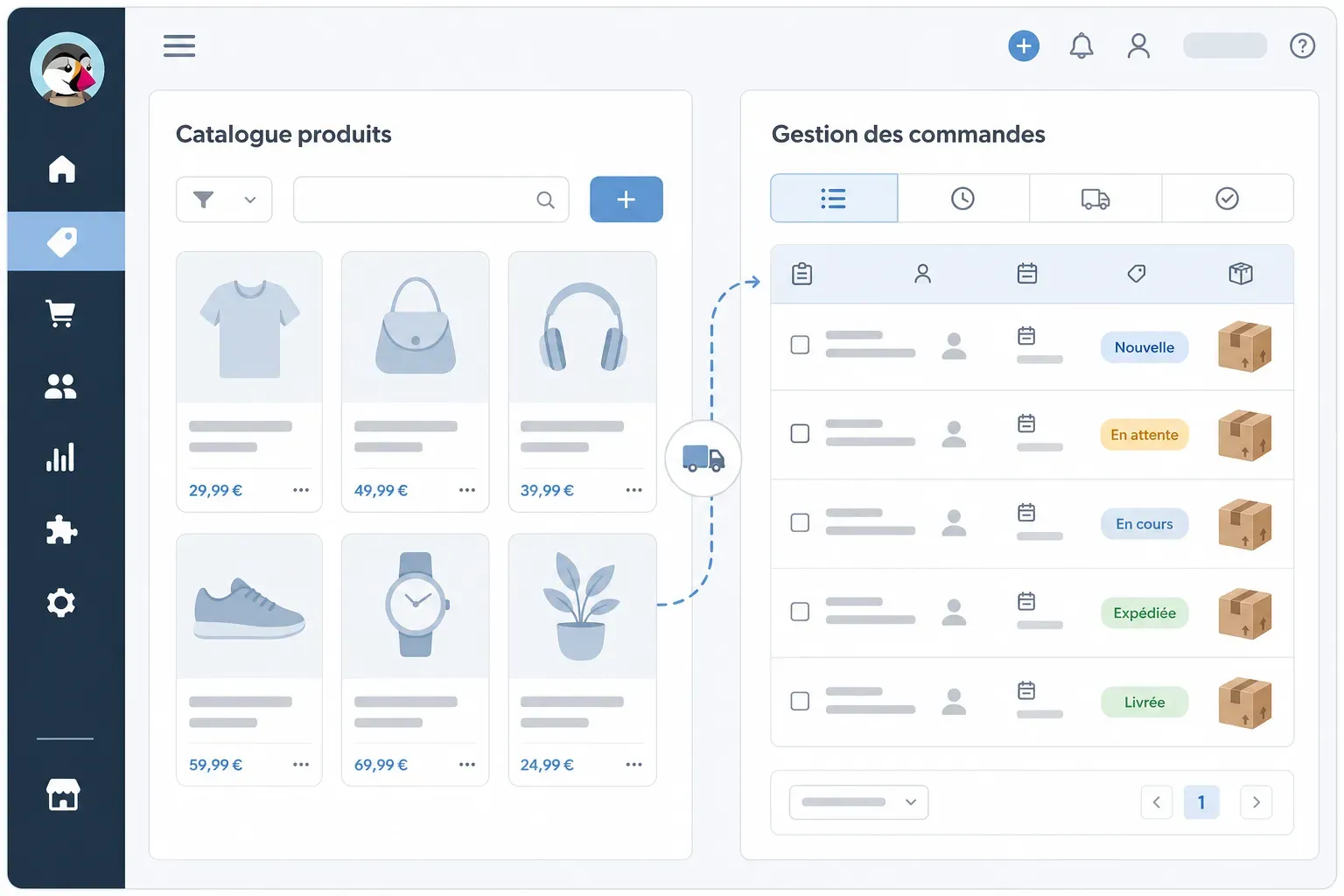 Capture d’écran d’un tableau de bord e-commerce: catalogue produits à gauche et gestion des commandes à droite, interface dropshipping. comment créer une boutique en ligne dropshipp intégré.