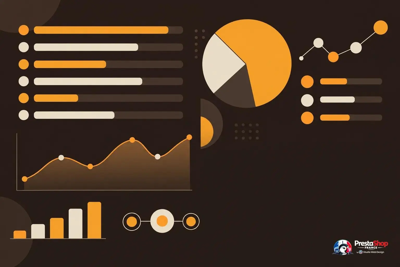 Diagramme montrant des graphiques et métriques de performance web sur fond sombre avec des cercles et courbes orange et beige.